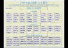 2015_�龭���ϴ�ȫ_chm��ʽ����