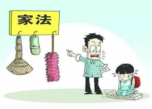 ���Ҵ���ӵ�ʱ��