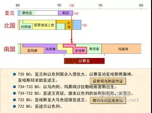 ΢��ͼƬ_20200731203951.jpg