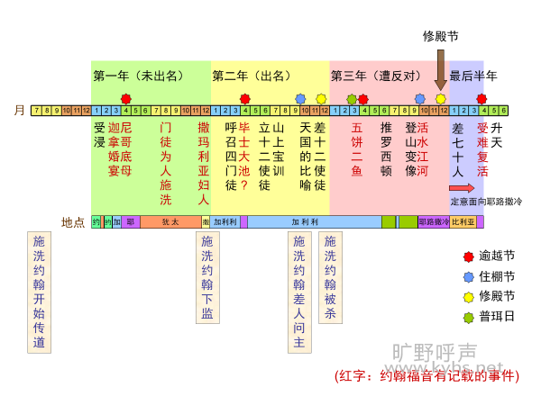΢��ͼƬ_20201013130745.png