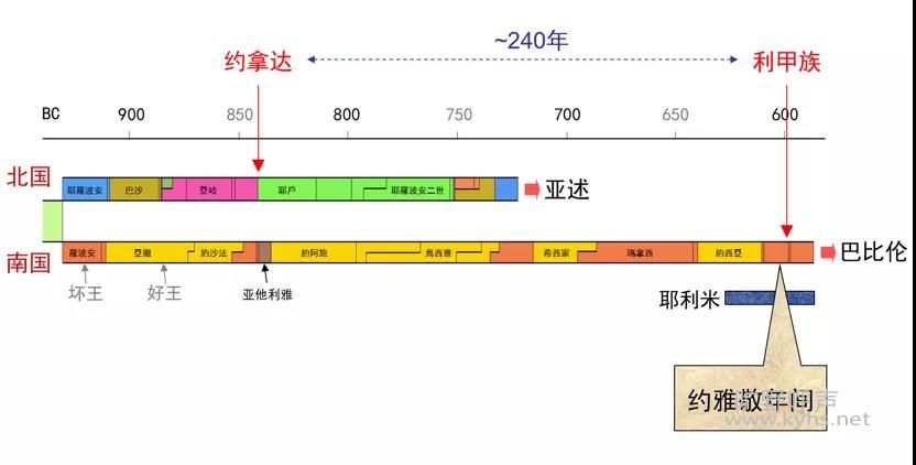 ΢��ͼƬ_20201031081917.jpg
