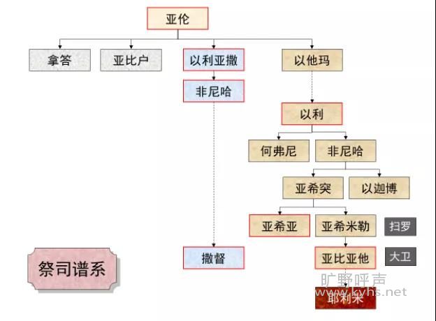 ΢��ͼƬ_20201025104852.jpg