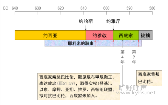 ΢��ͼƬ_20201025200703.png