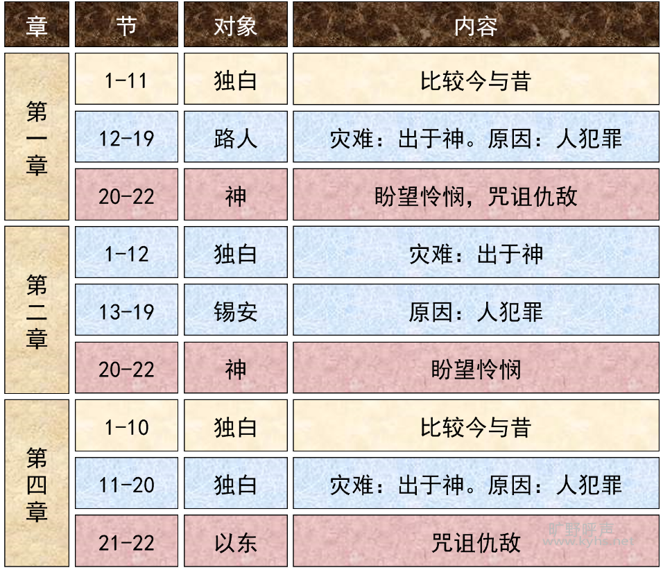 ΢��ͼƬ_20201128155737.png