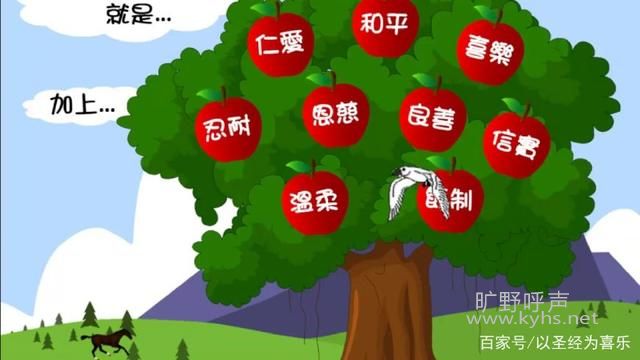 ʫ1���ģ���������������֮�����¡���ʫ1:3�£�