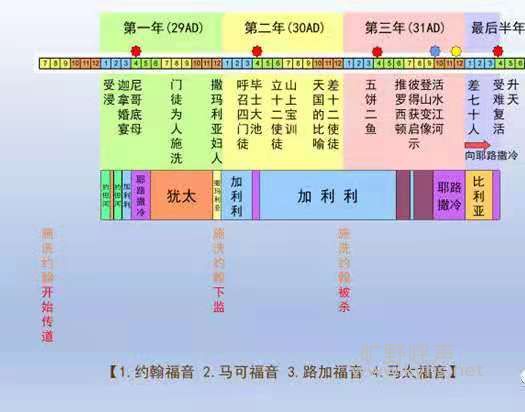 ΢��ͼƬ_20210615150103.jpg