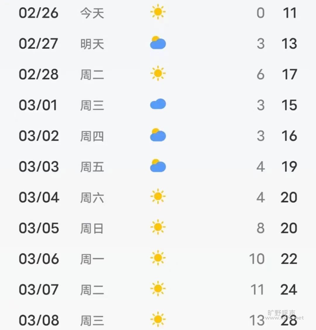 ΢��ͼƬ_20230228055023.jpg